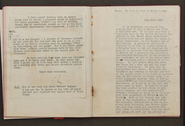 Diary: January - December 1937, p0055